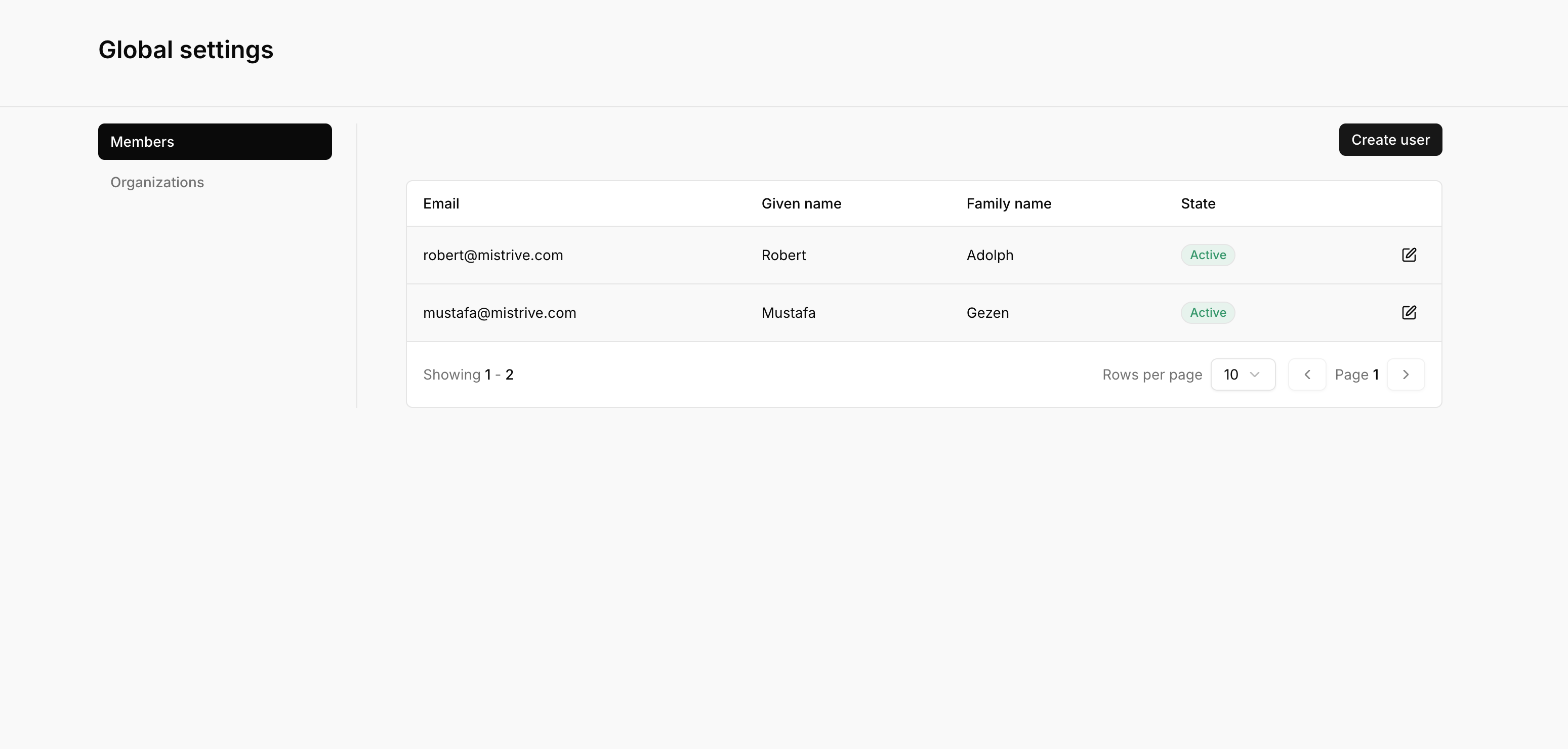 Global Settings Members page in light mode