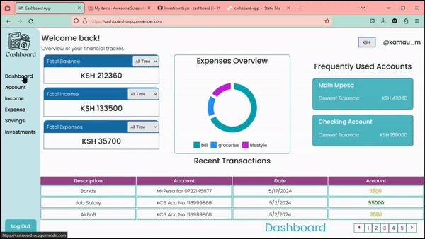 Cashboard Dashboard Demo
