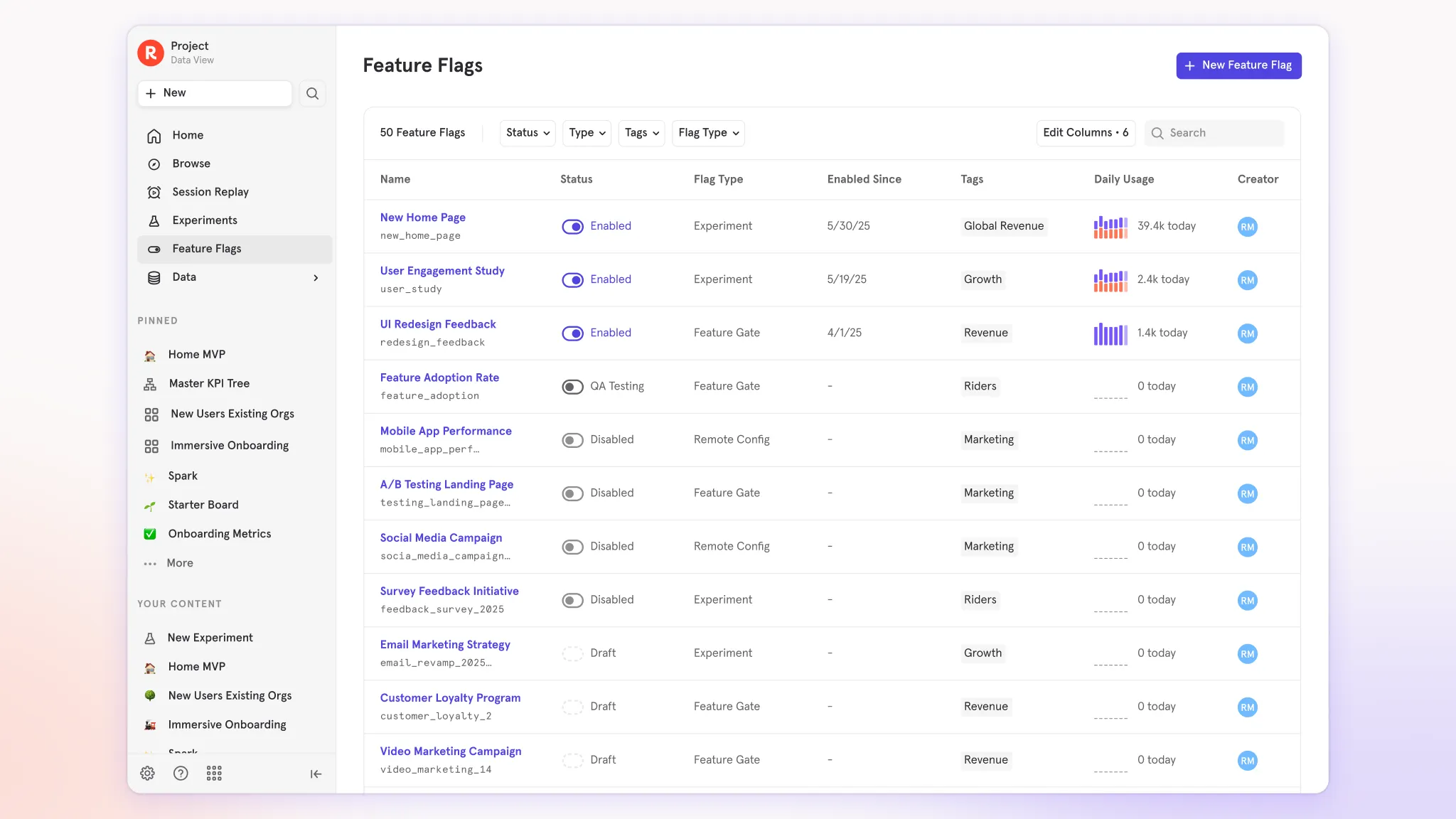 Feature Flagging — Precision control for every rollout