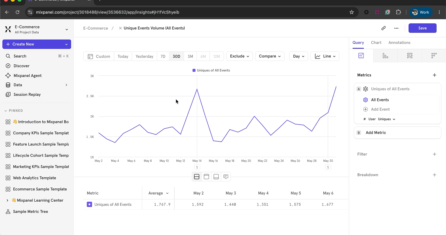 Reports View Events