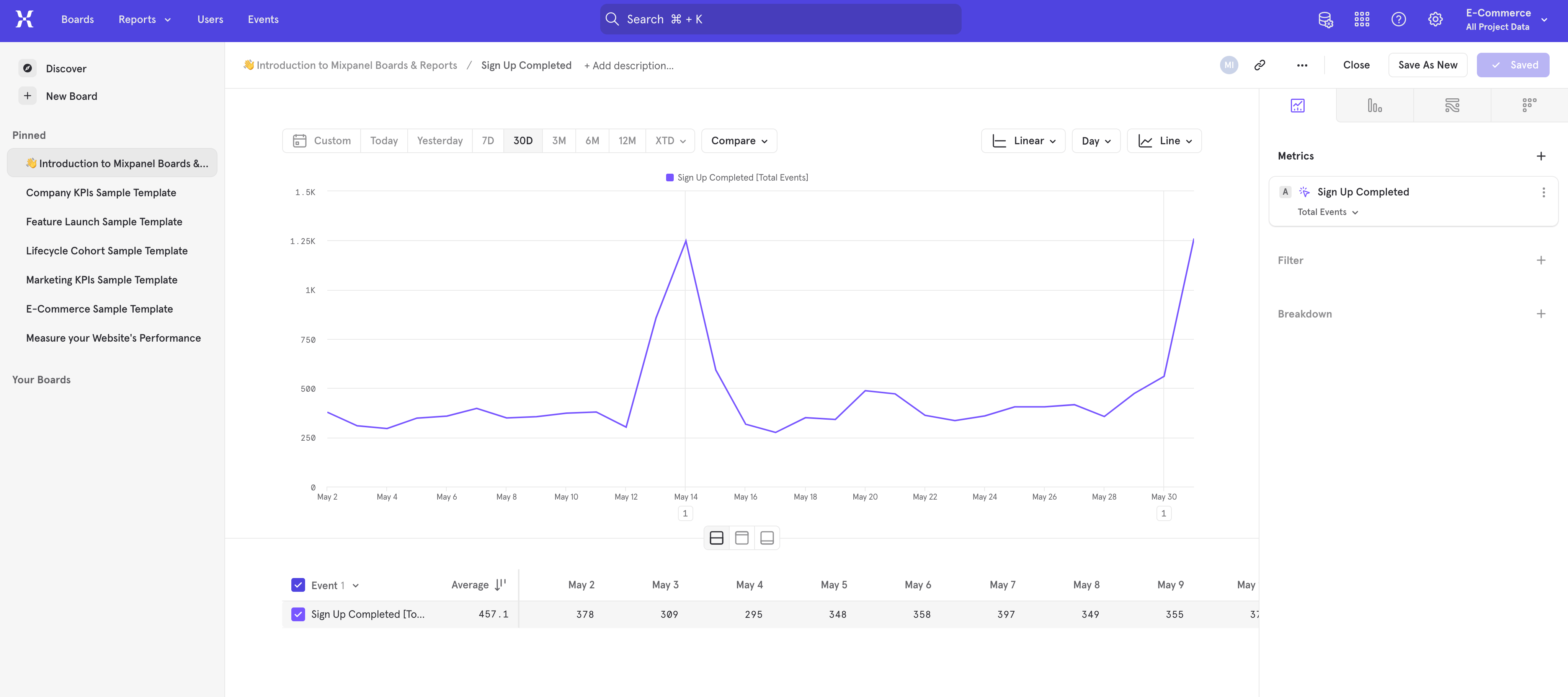 Know where you are with a persistent navigation panel