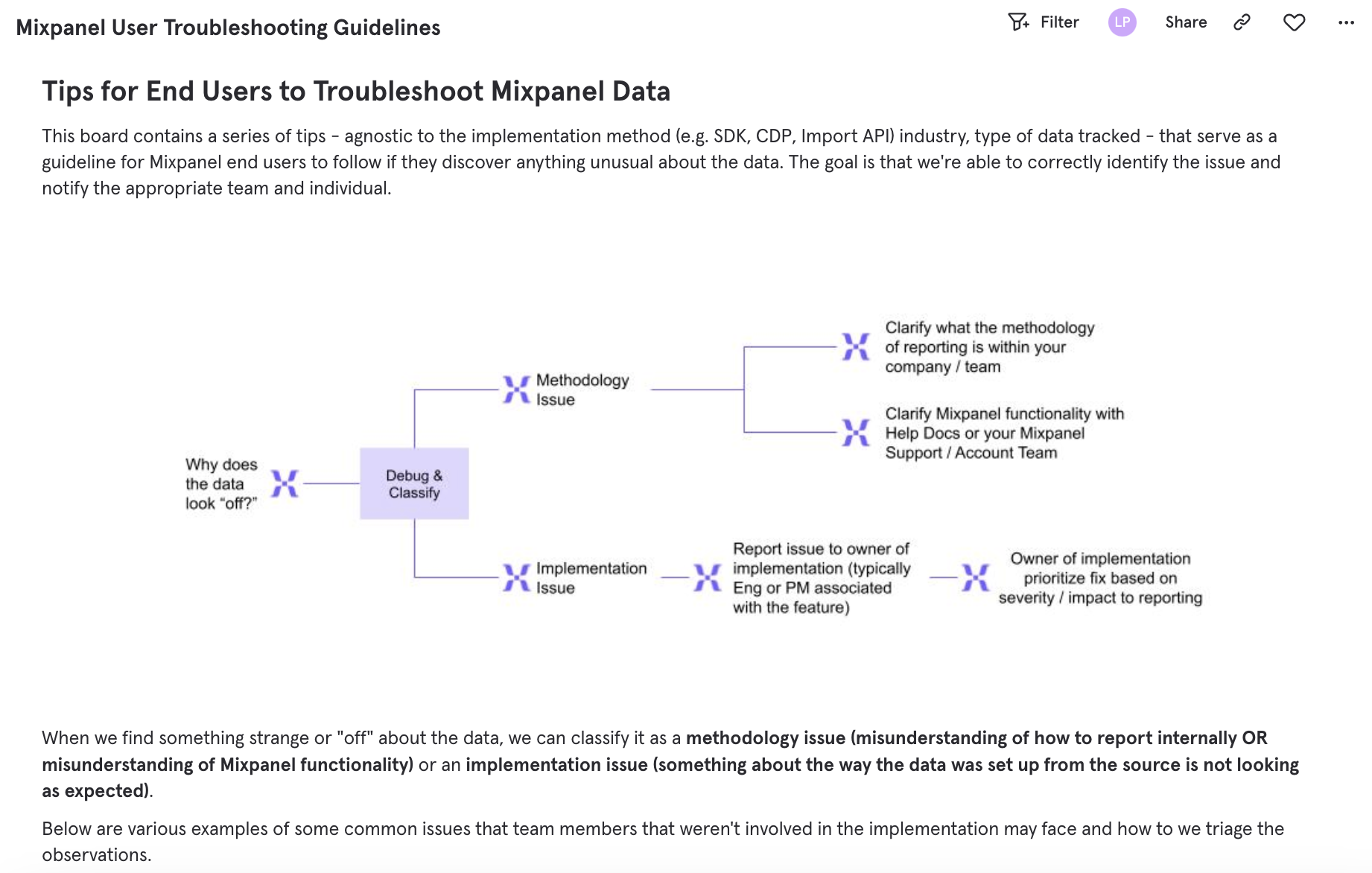 Data Troubleshooting Guide for End Users