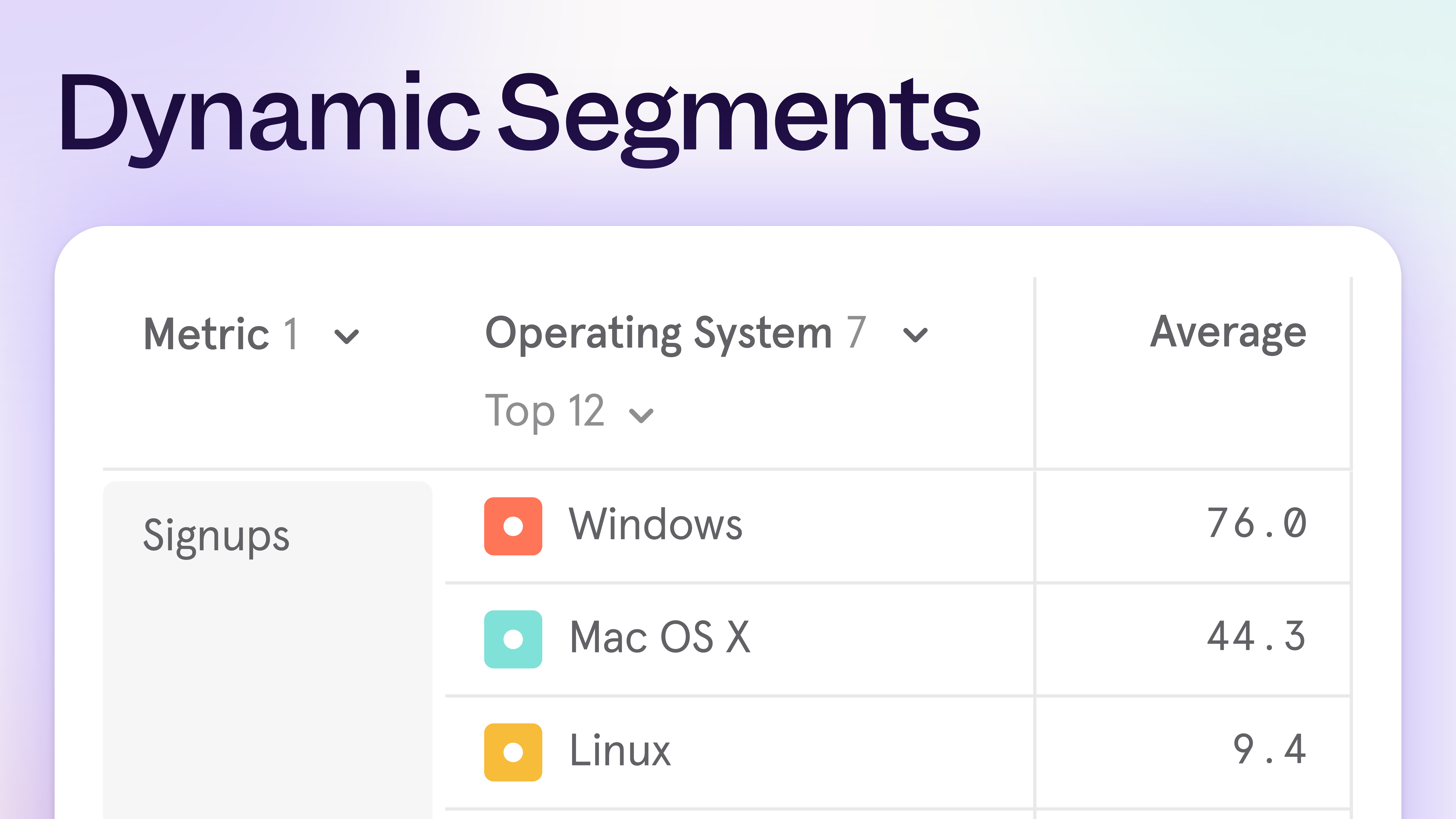 Dynamic Segments