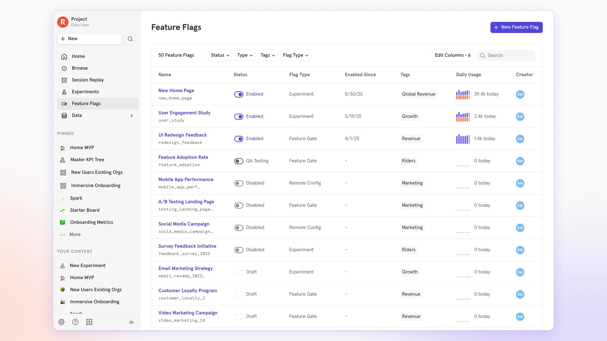 Feature Flagging — Precision control for every rollout