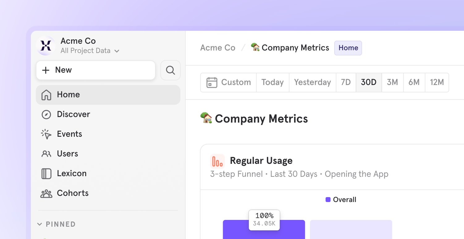 Customize Your Project Homepage