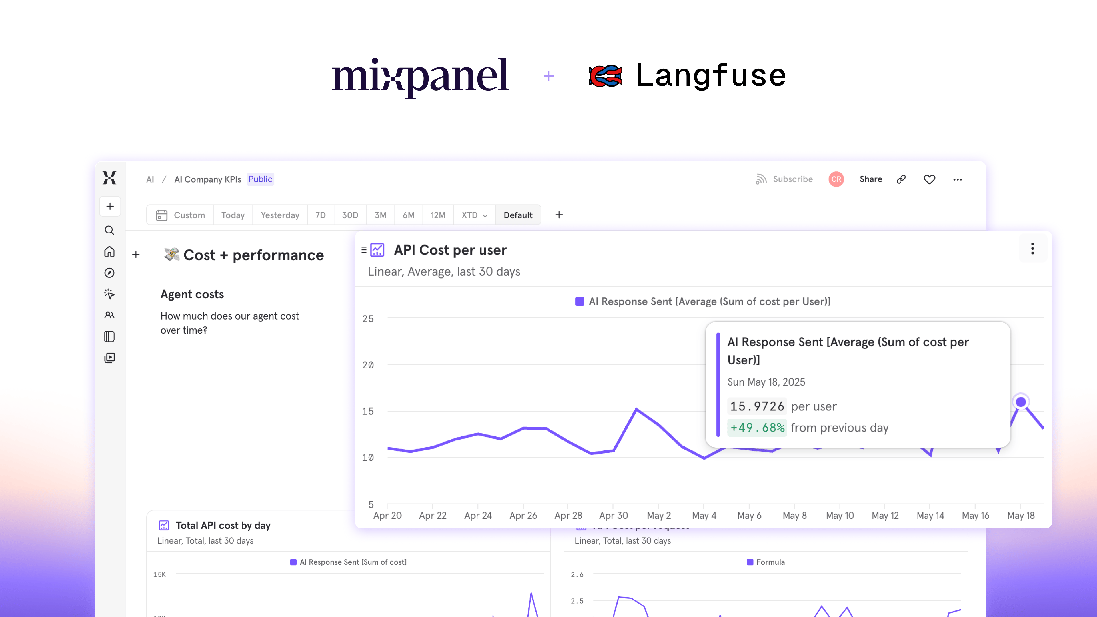 Connect Your LLM Metrics to Mixpanel with Langfuse