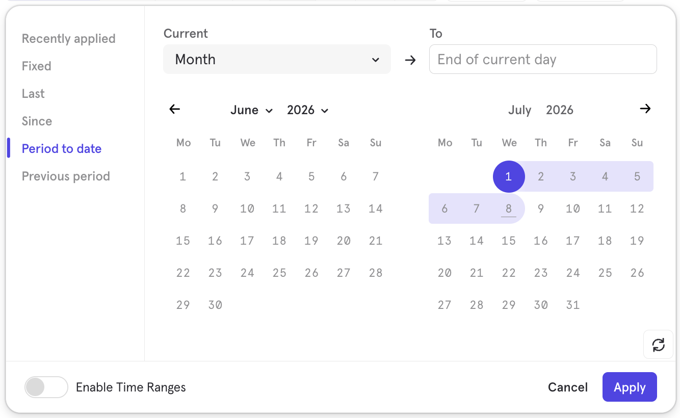 Date Picker Period To Date