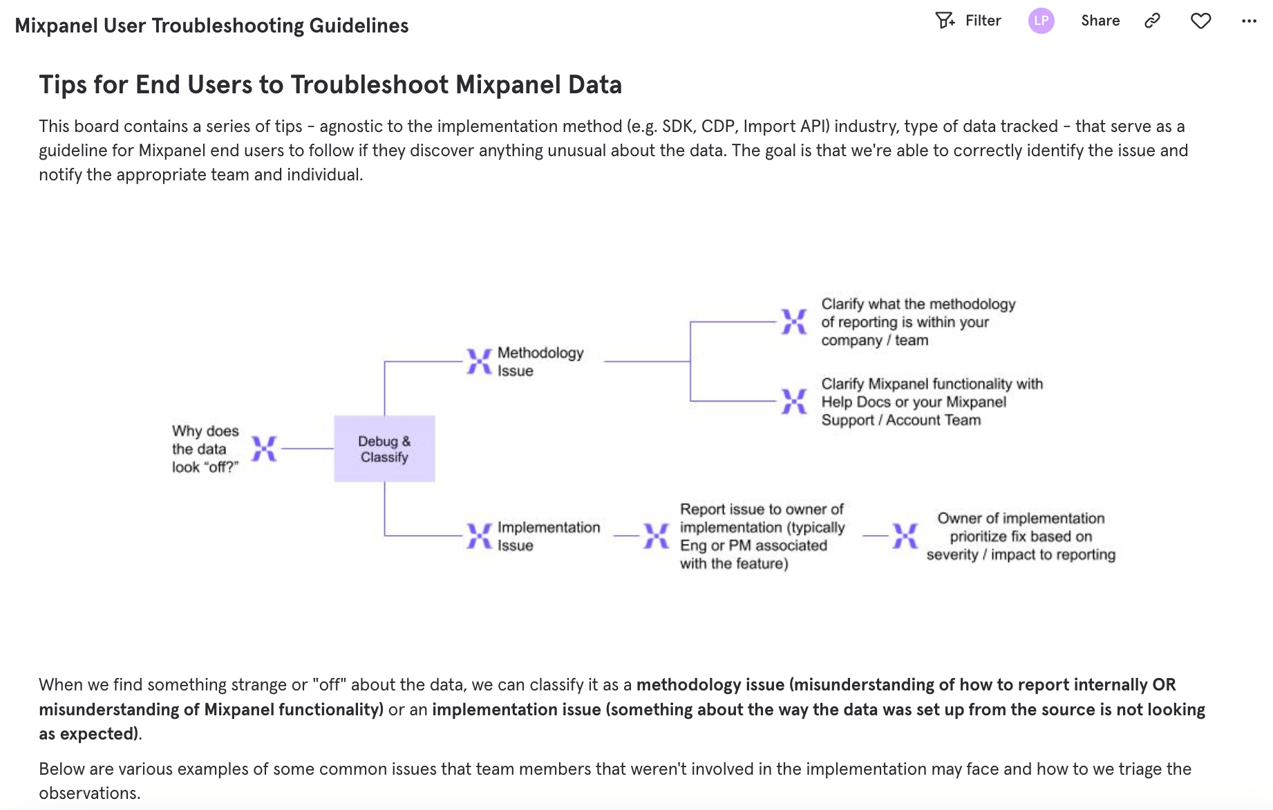 Data Troubleshooting Guide for End Users