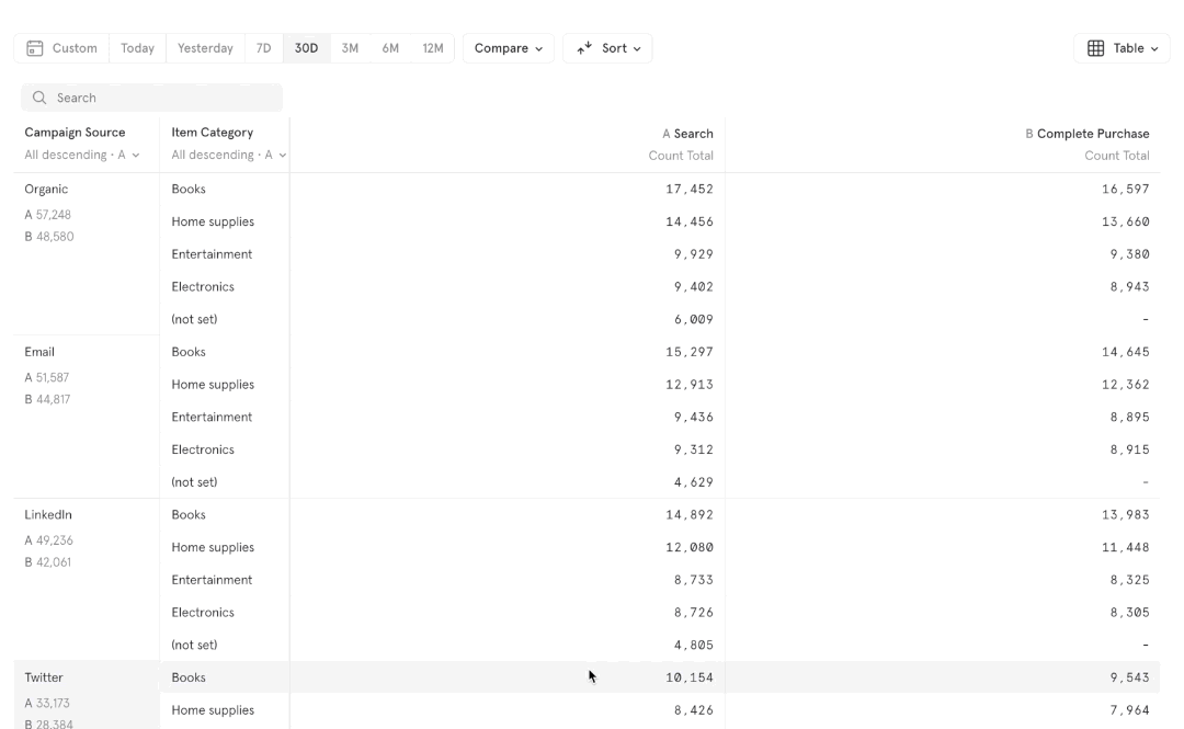 Sorting.gif