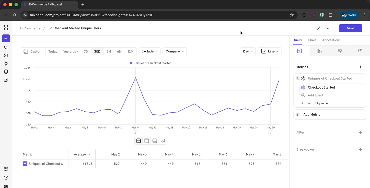 Reports View Sample Events
