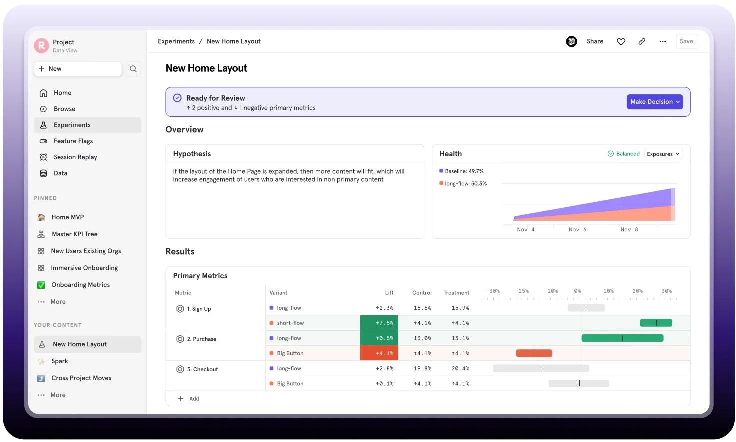 Experimentation Reporting 2.0 - Trusted Insights, Maximum Impact