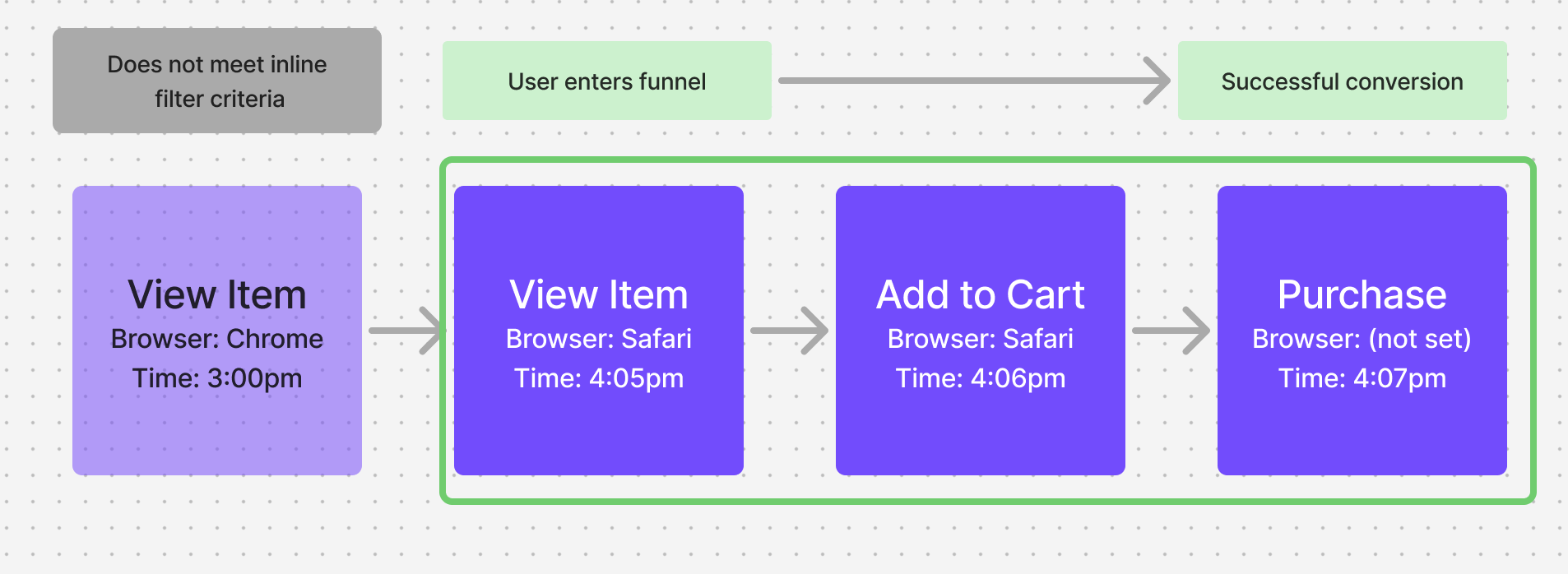 funnels_filter3.png