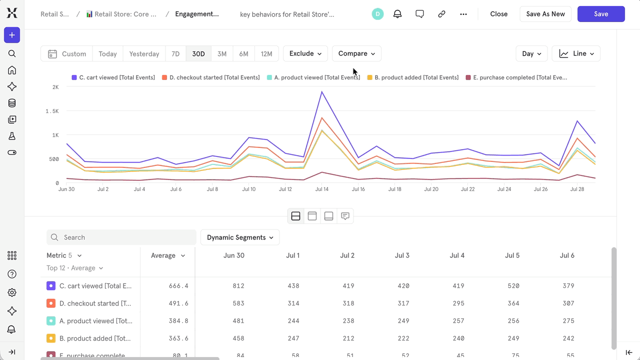 Agent Use Cases Rca
