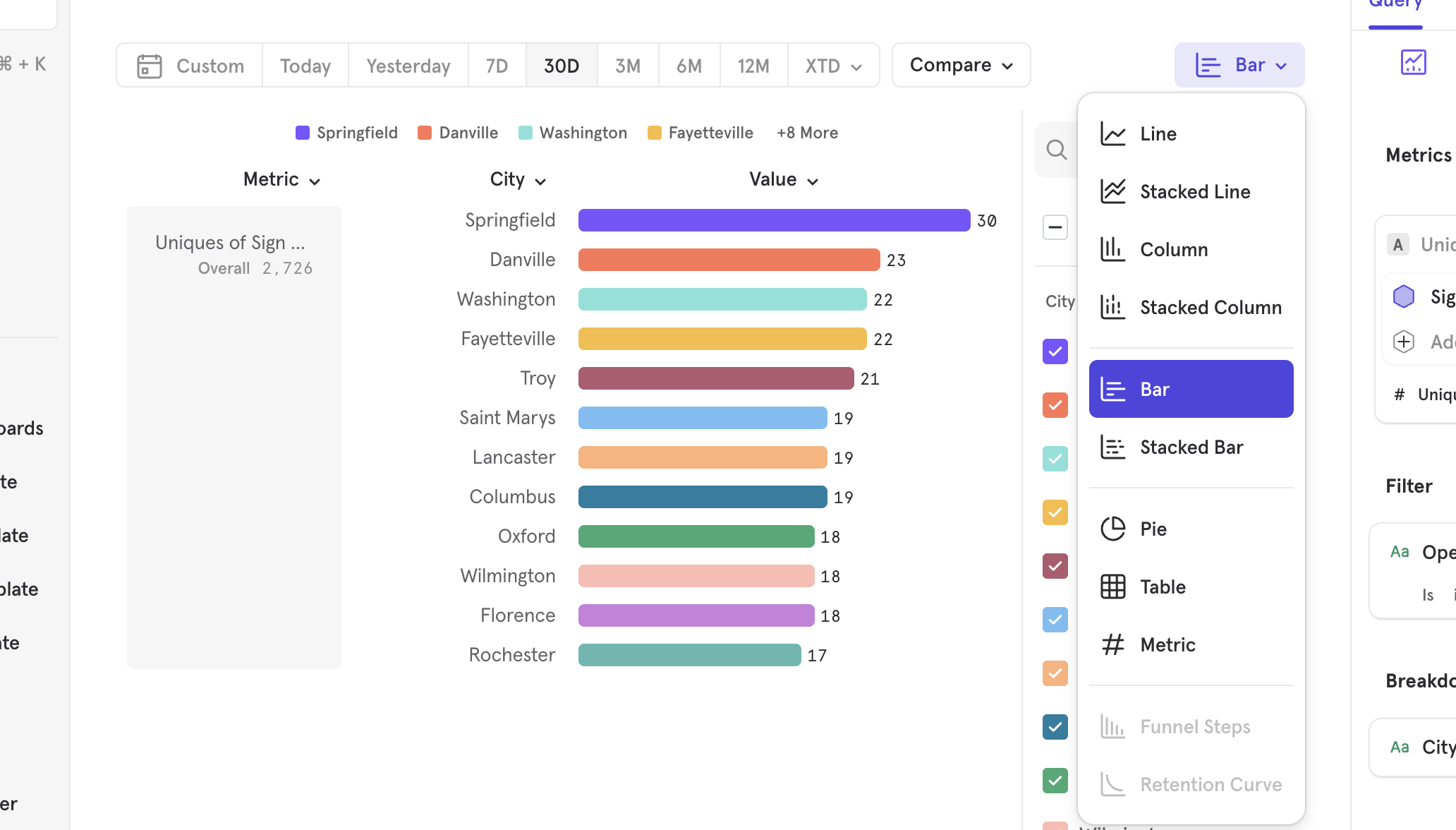 Change Visualization