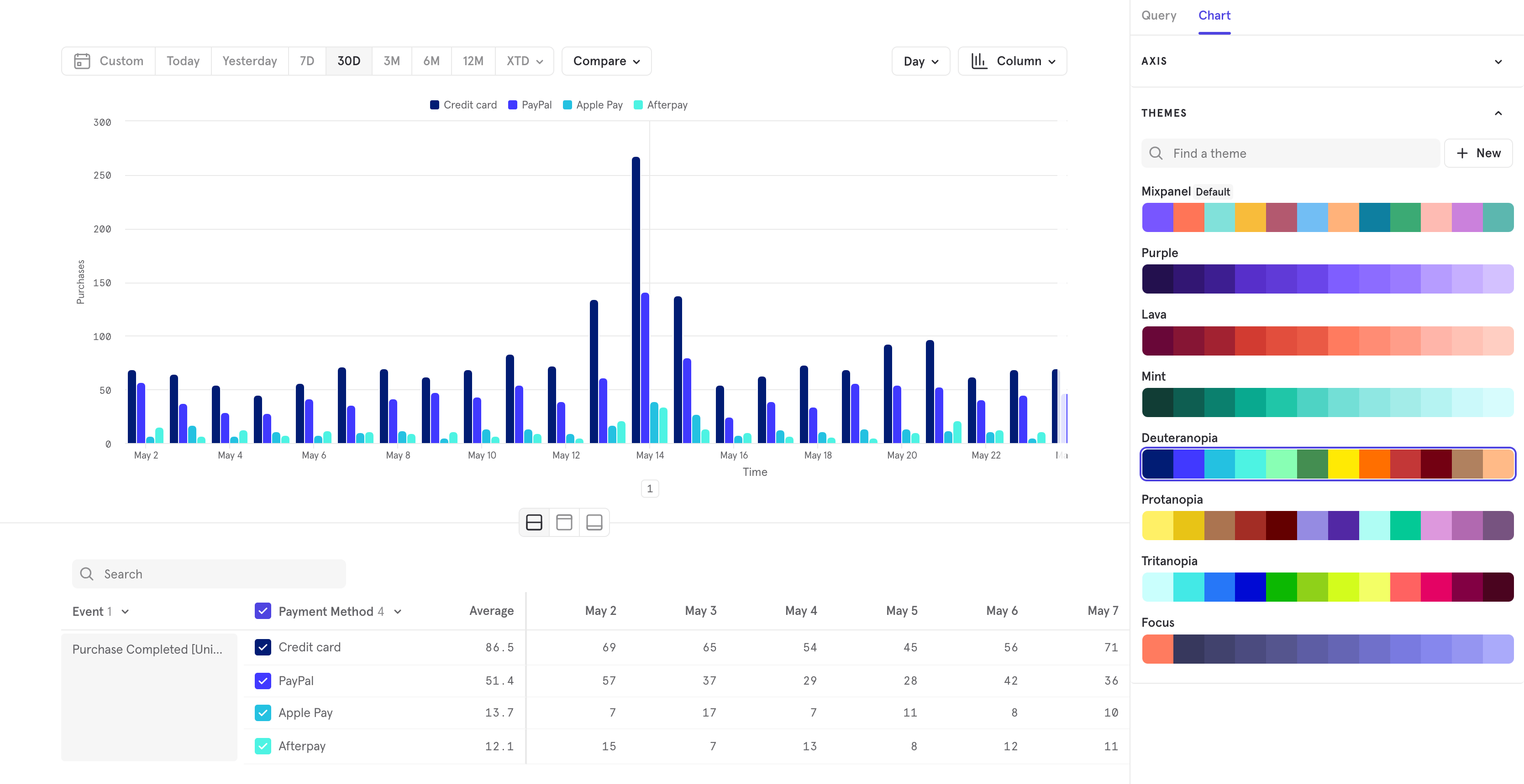 Color Themes