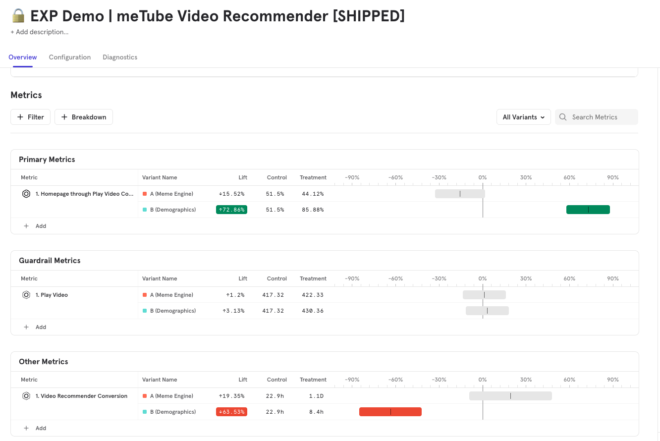 Experiment Setup Metrics