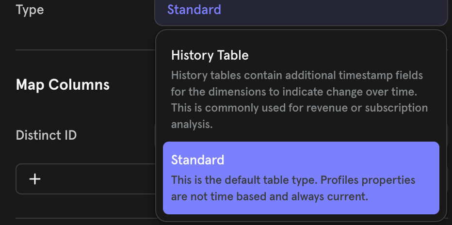 Standard user table