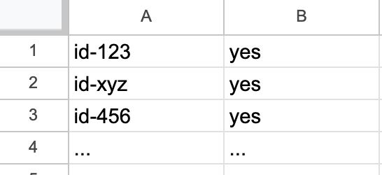 cohort_csv1.png