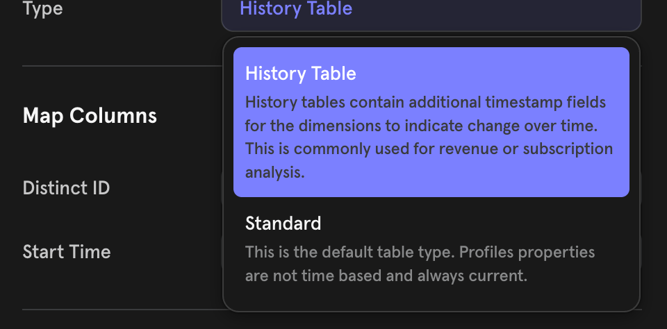 Historic user property table