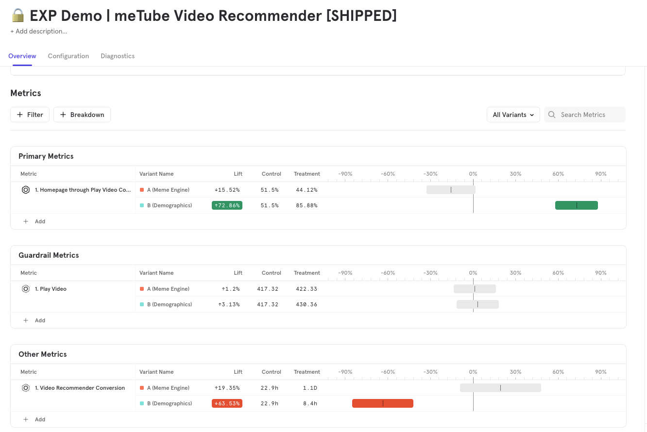 Experiment Setup Metrics