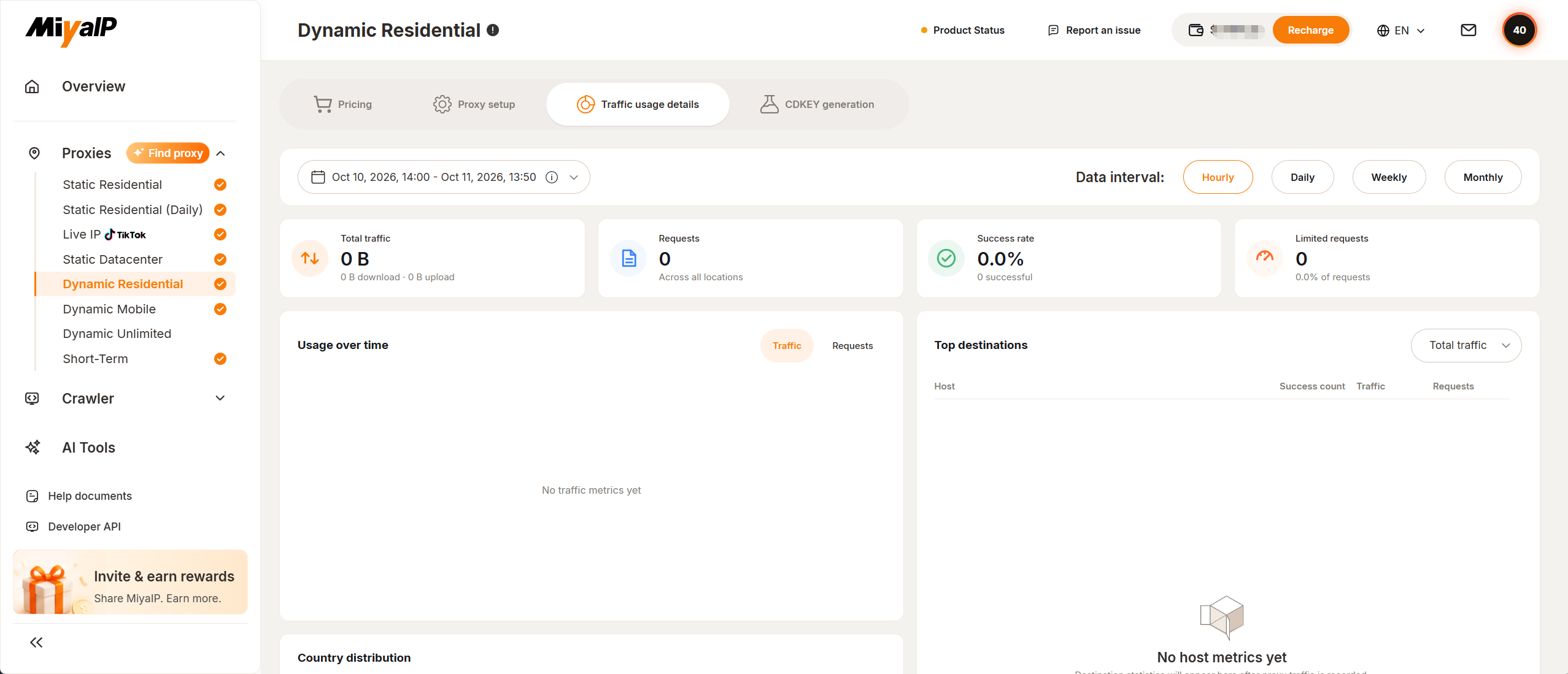 Review Dynamic Residential traffic usage by Data interval, Requests, Success rate, and Top destinations