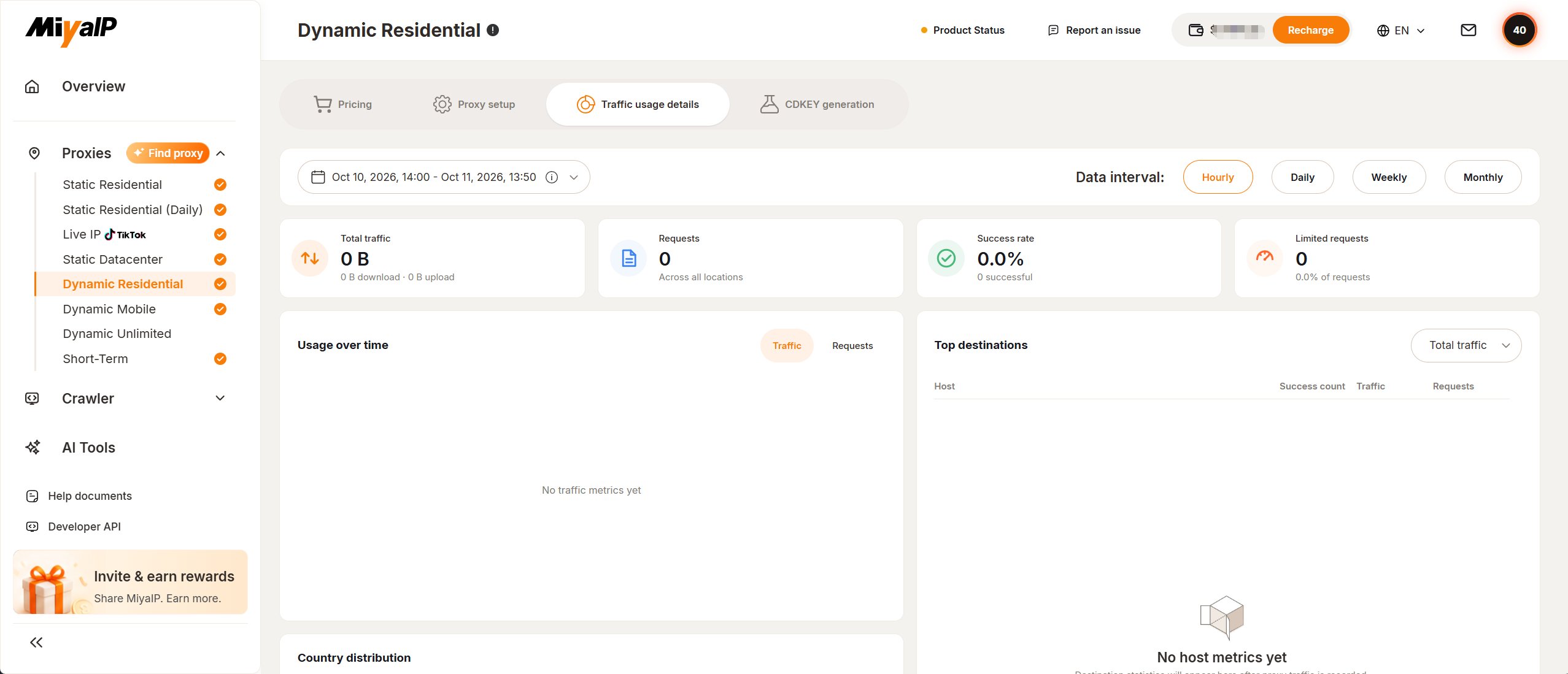 Review Dynamic Residential traffic usage by Data interval, Requests, Success rate, and Top destinations