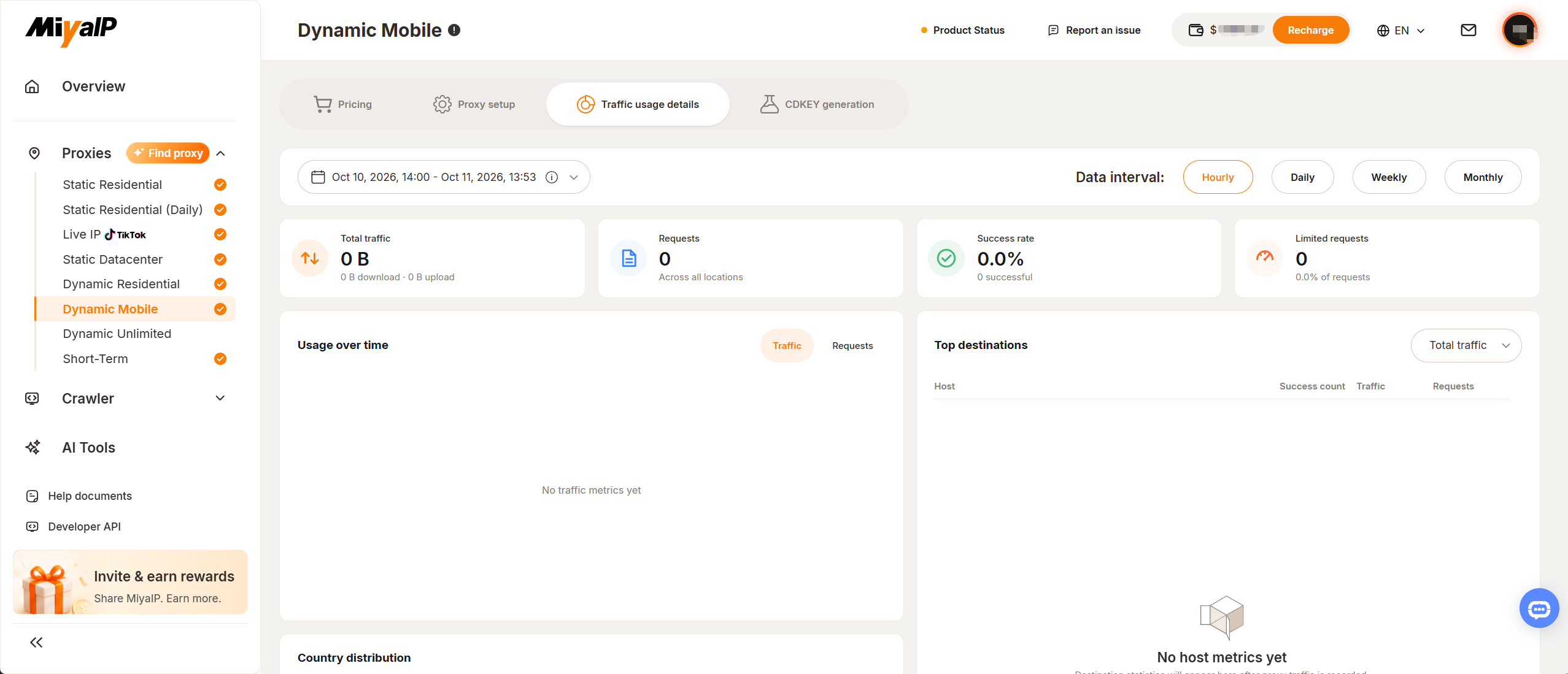Dynamic mobile traffic usage details with data interval, usage over time, and top destinations