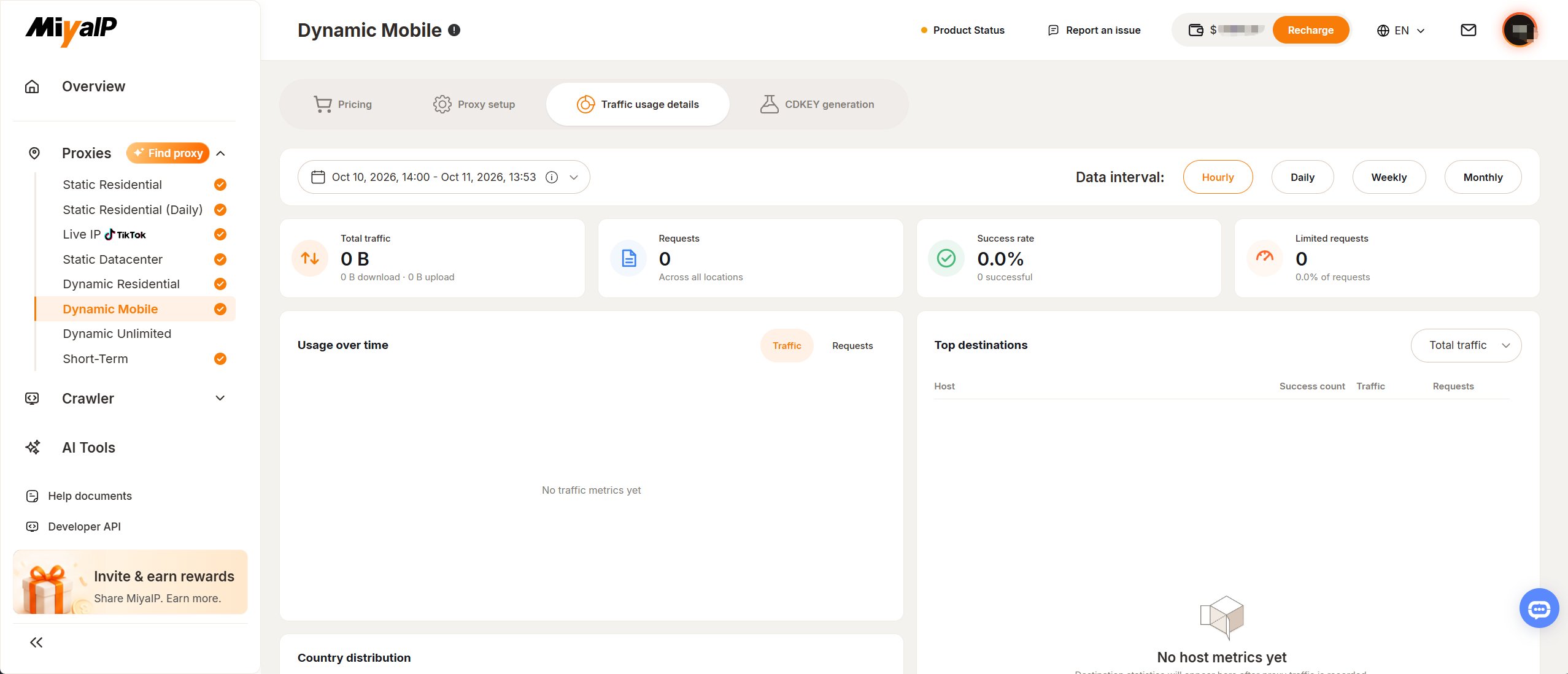 Dynamic mobile traffic usage details with data interval, usage over time, and top destinations