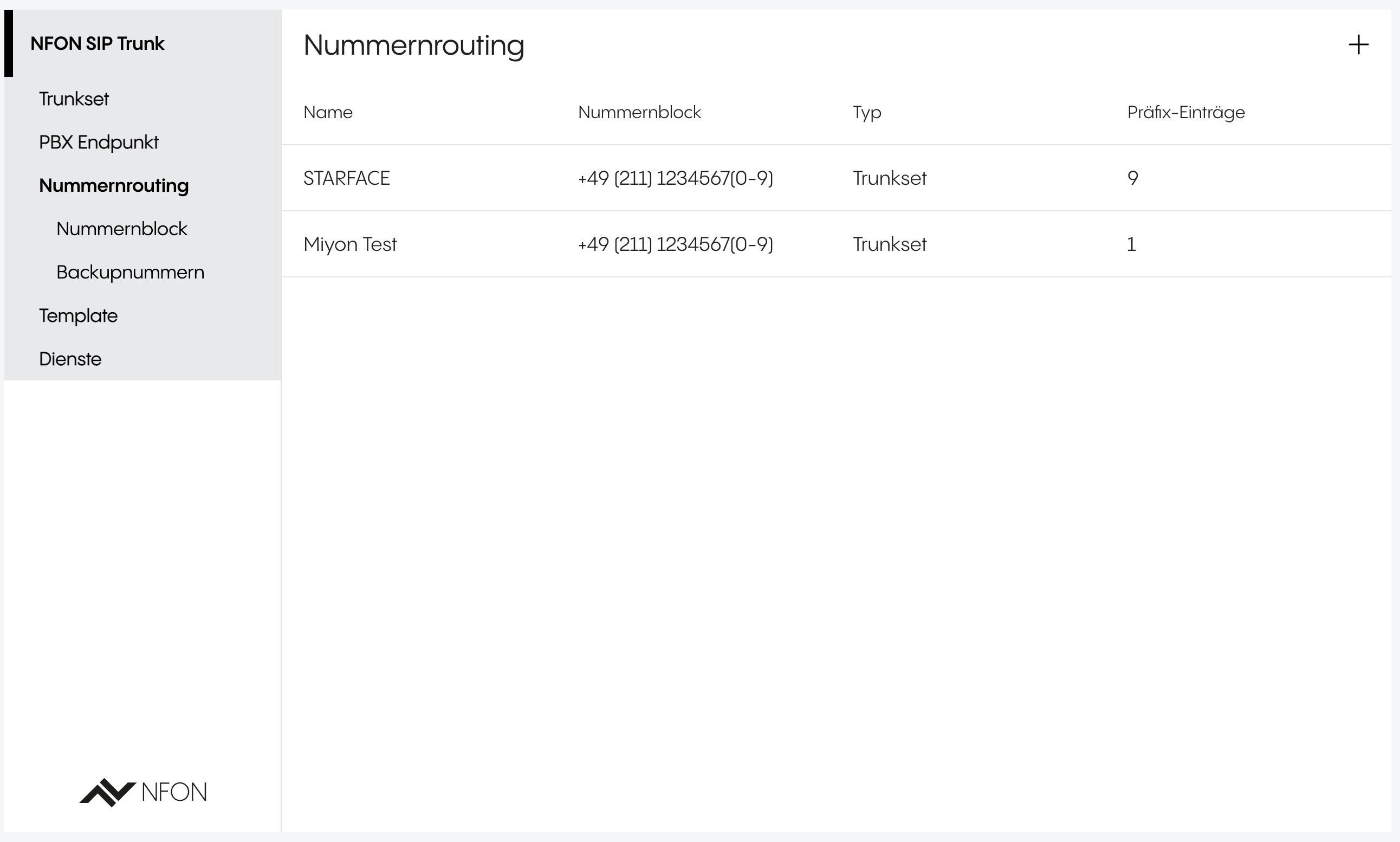 Gespeichertes Rufnummernrouting in der Übersicht