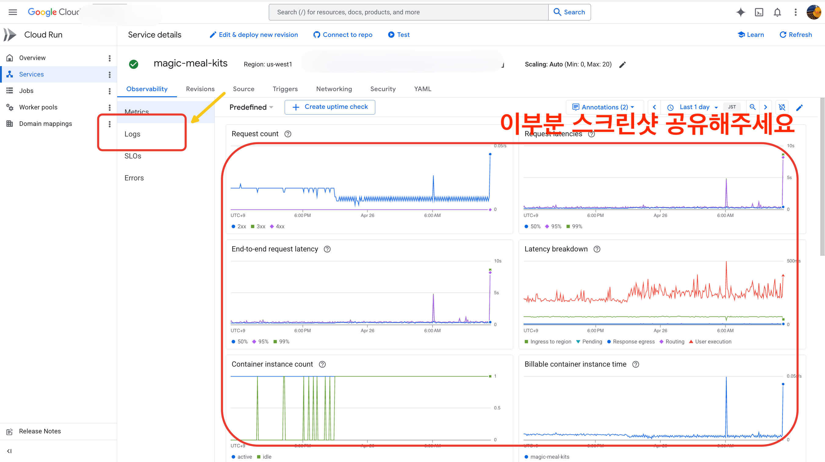 Service metrics graphs to screenshot