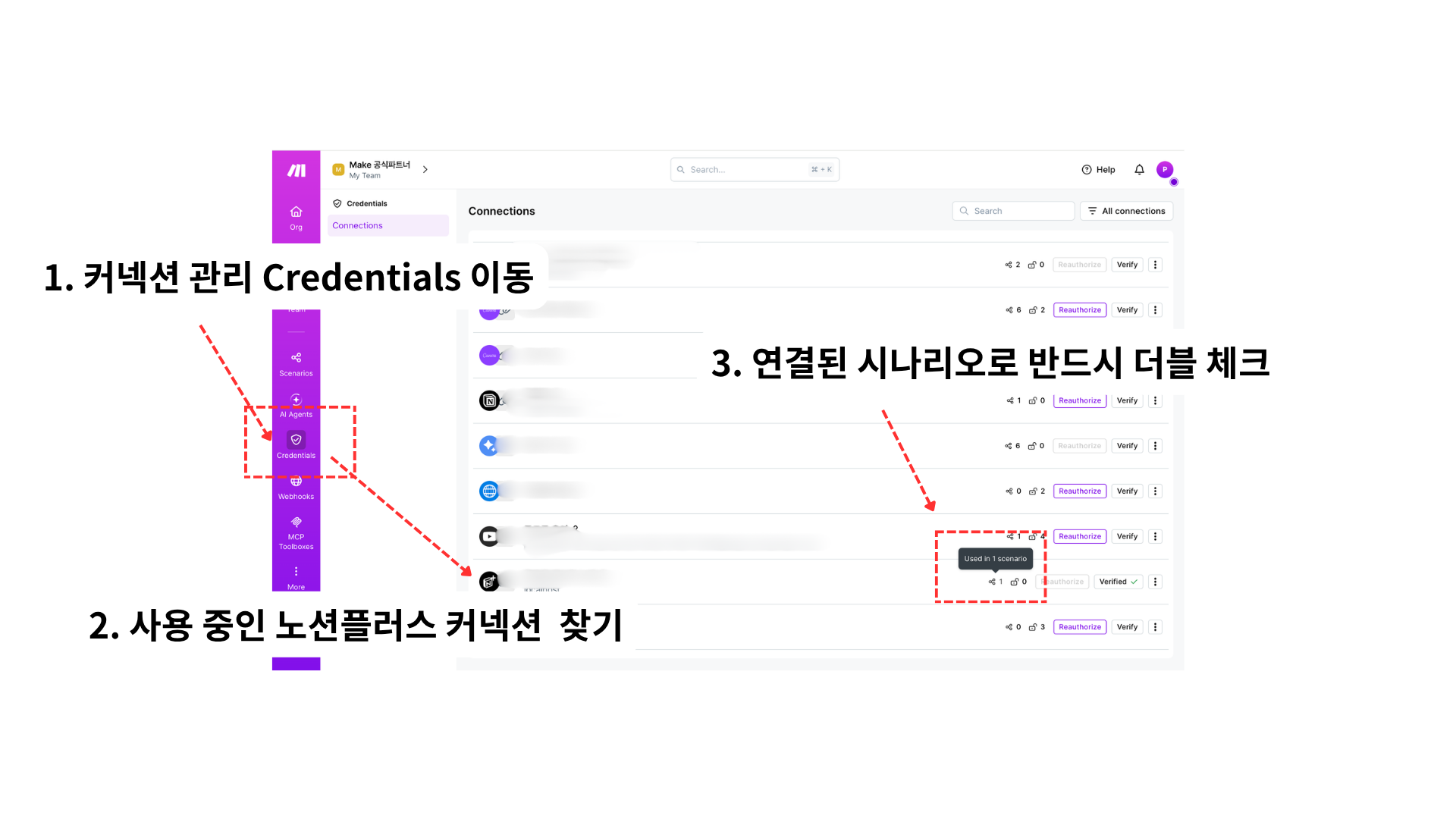 Credentials가 선택된 Make 사이드바와 Connections 목록