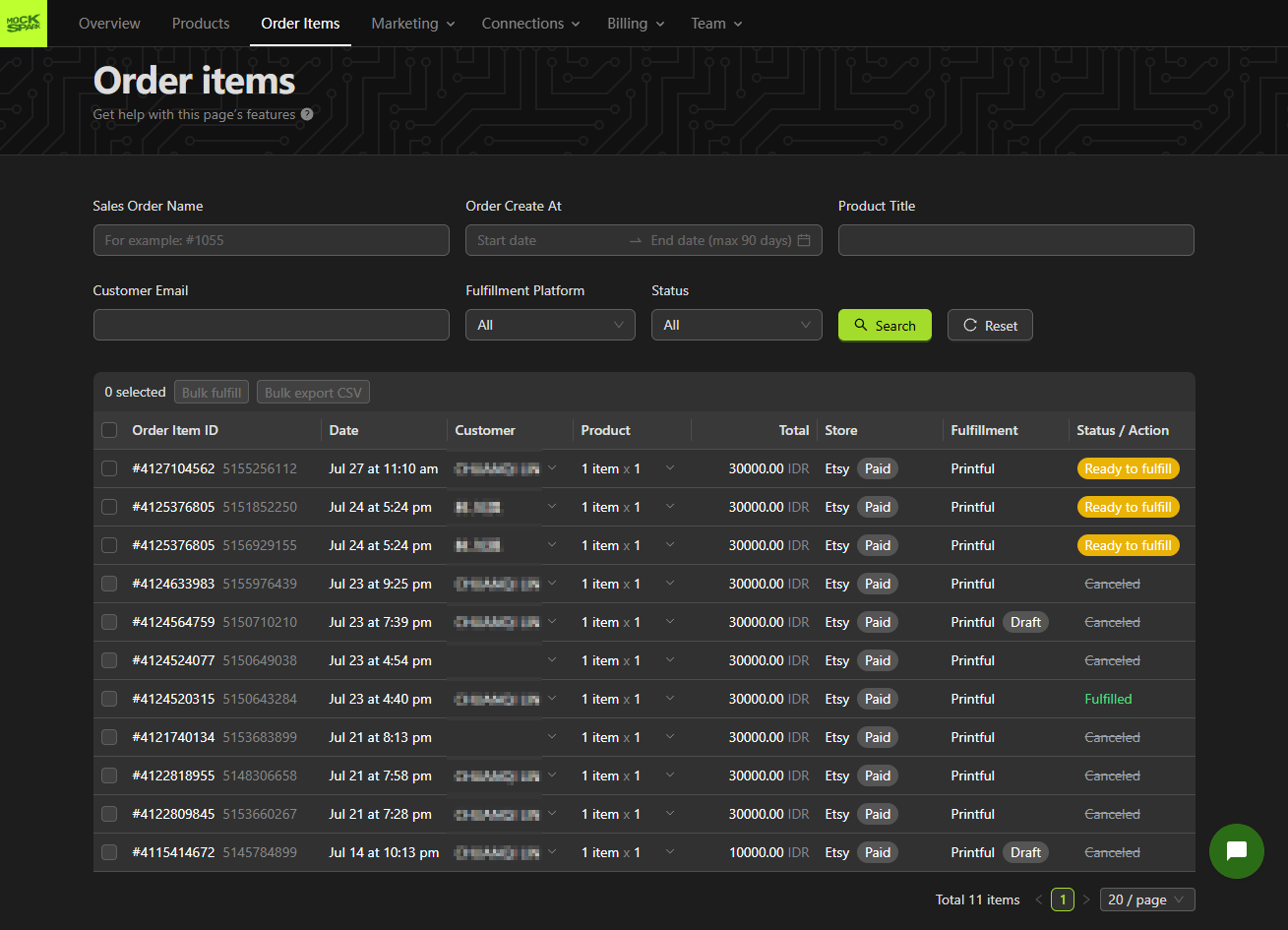 The Order Items list with Etsy orders, showing each order's store, fulfillment platform, and status