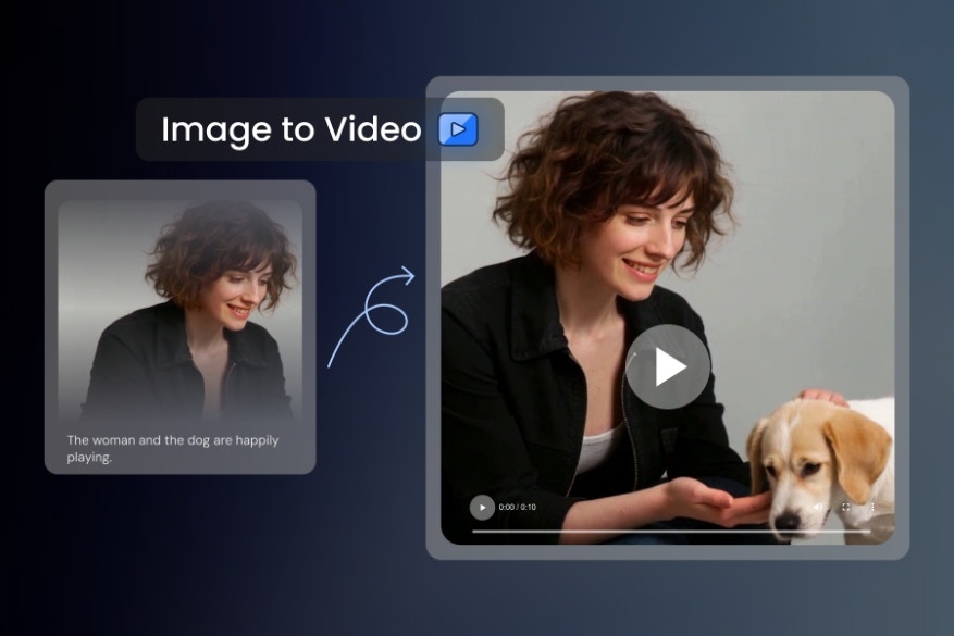 Image_to_video_modelslab