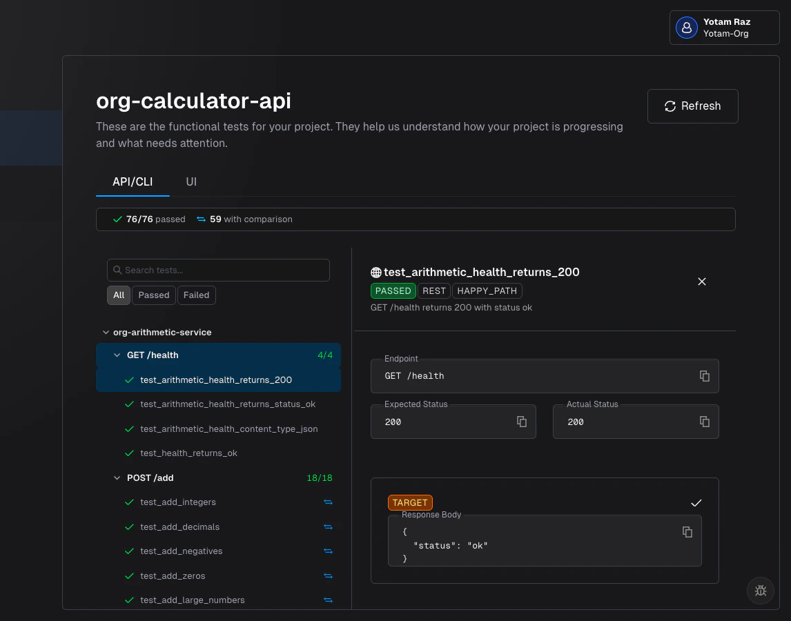 Functional Testing dashboard with API/CLI and UI tabs