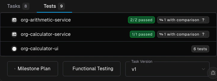Milestone test summary showing per-repo results