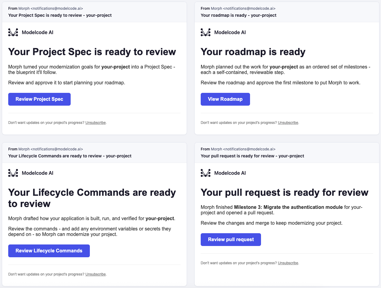 Email notifications for review-ready project work