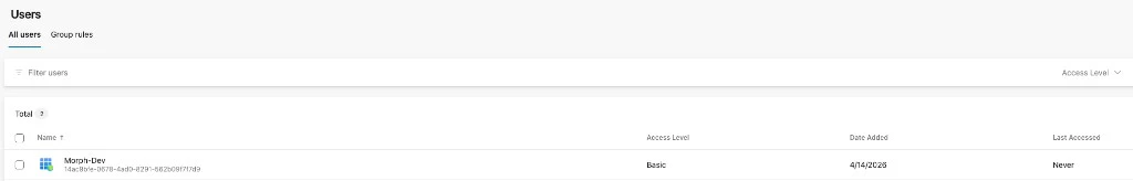 Azure DevOps Organization Settings — Users — Modelcode application identity added with Basic access