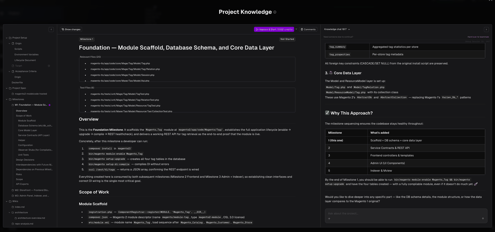 Project Knowledge with the milestone spec open, the knowledge tree on the left, and Knowledge chat on the right
