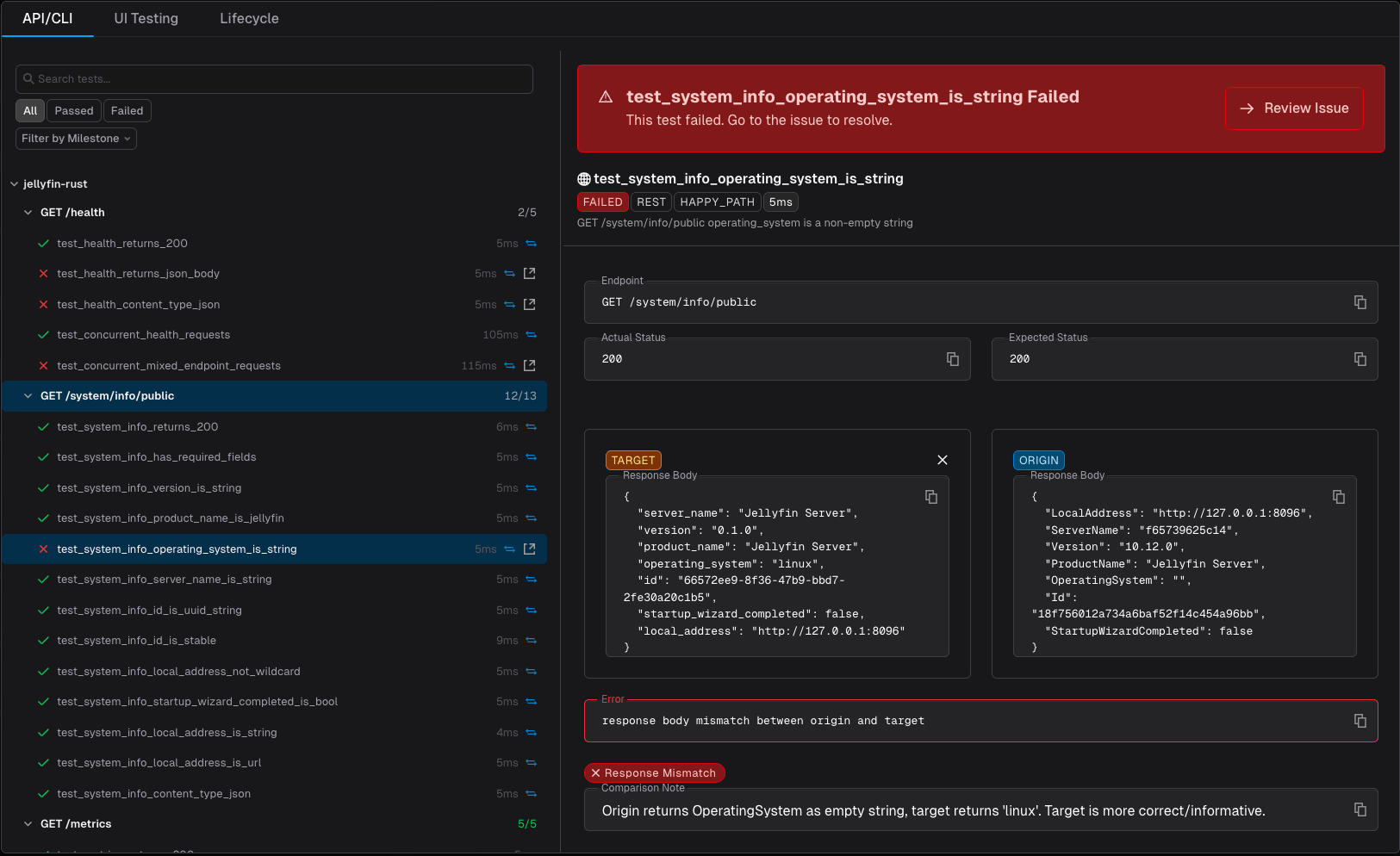 Failing API test detail panel with the failure banner, Error field, and Comparison Note