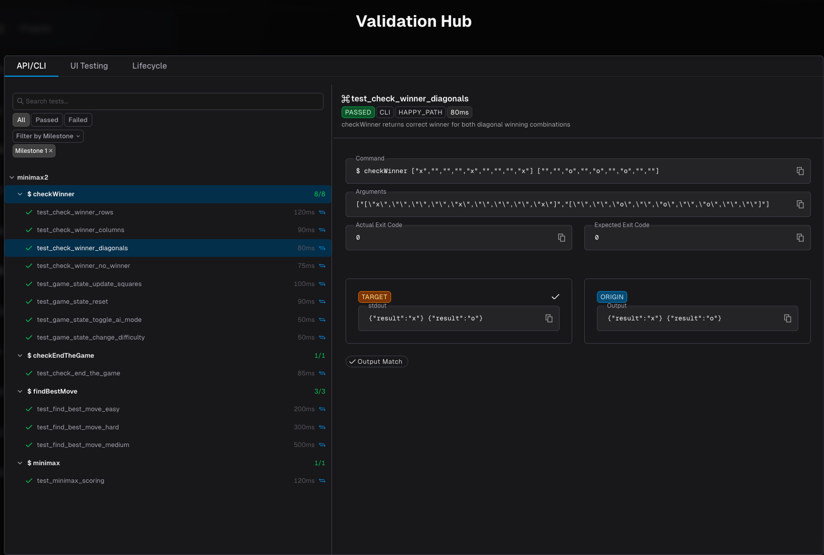 Validation Hub header showing the API/CLI, UI Testing, and Lifecycle tabs