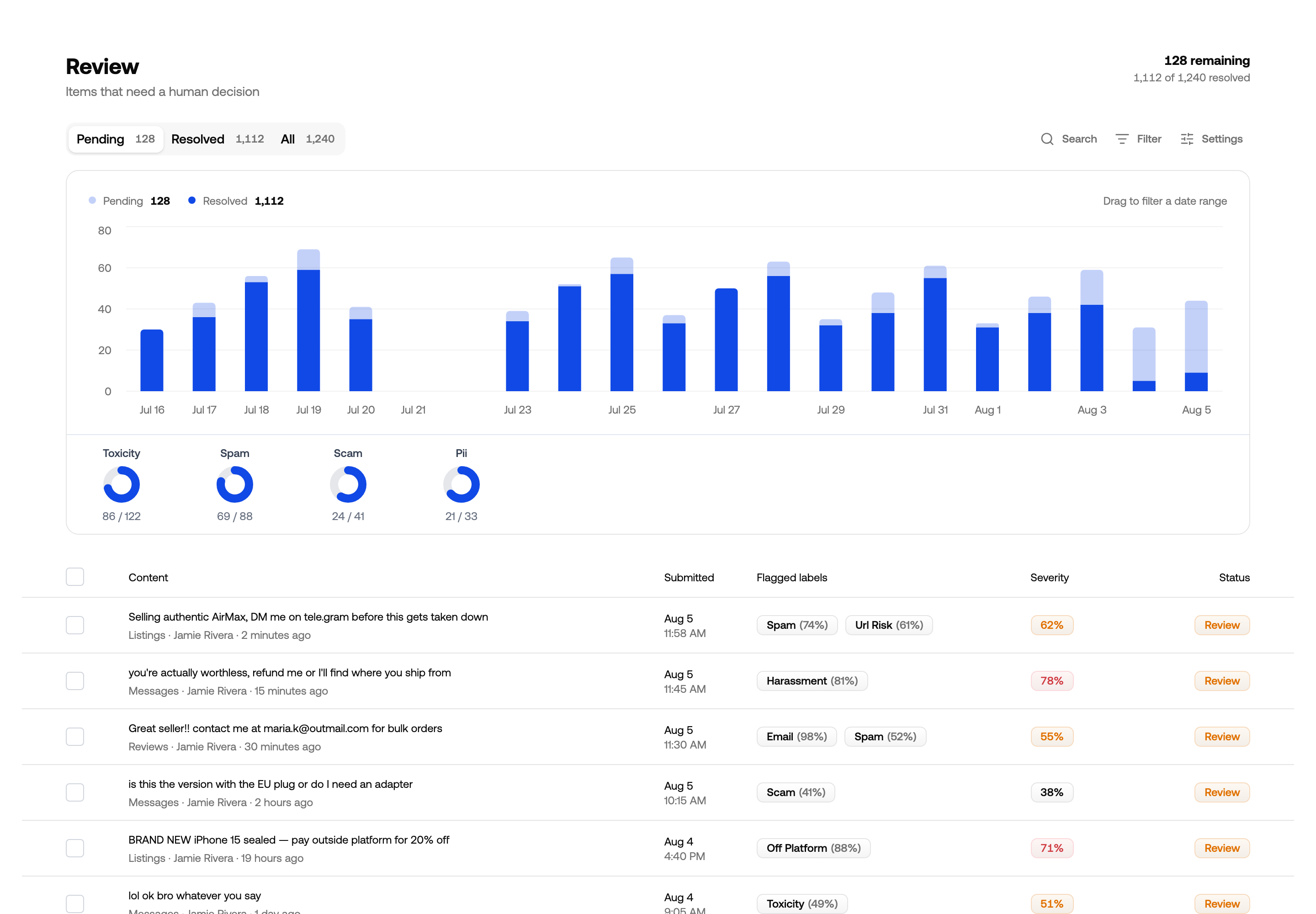 A content view listing items that need a decision