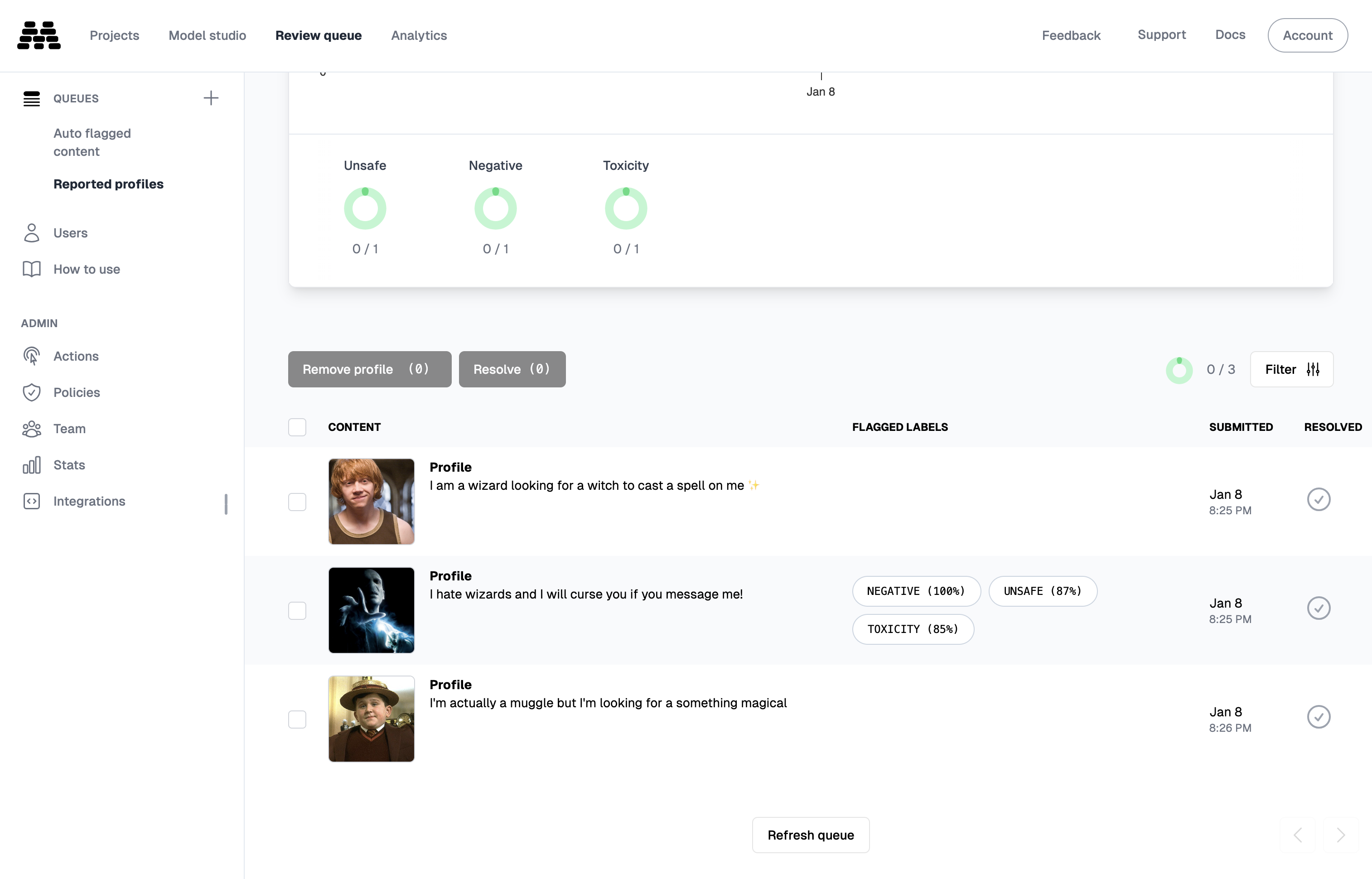 Queue Overview