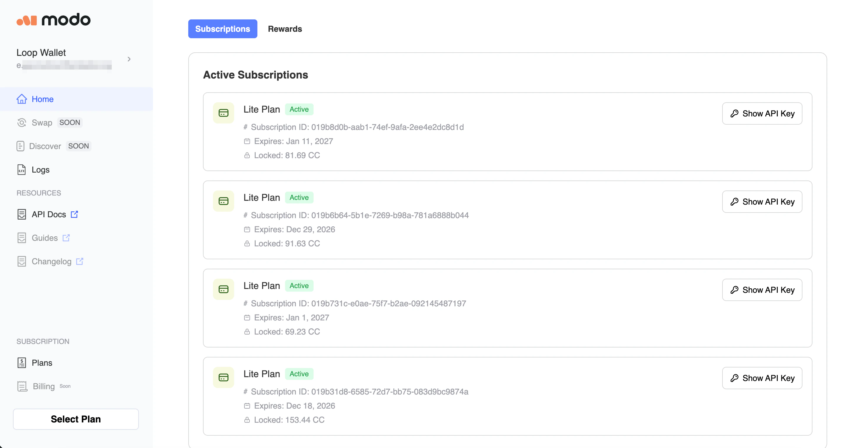 Active Subscriptions