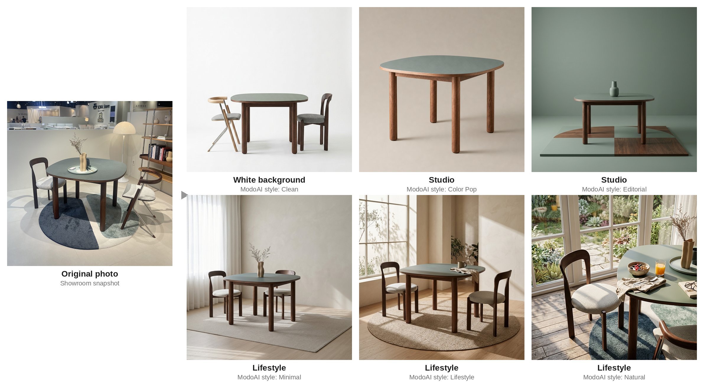 The same dining table shown seven ways: the original showroom photo, a white background shot, two studio shots on beige and sage backdrops, and three lifestyle scenes in a minimal room, a sunlit room, and by a garden window.