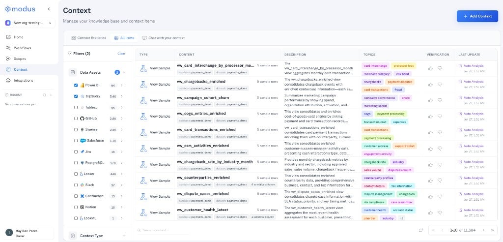 The All Items table with the filters sidebar and context items