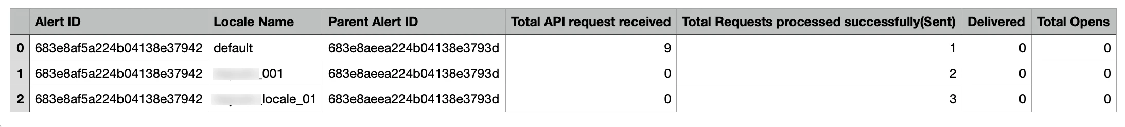 locale reports.png