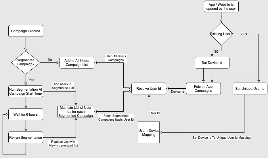 Untitled_Diagram.png