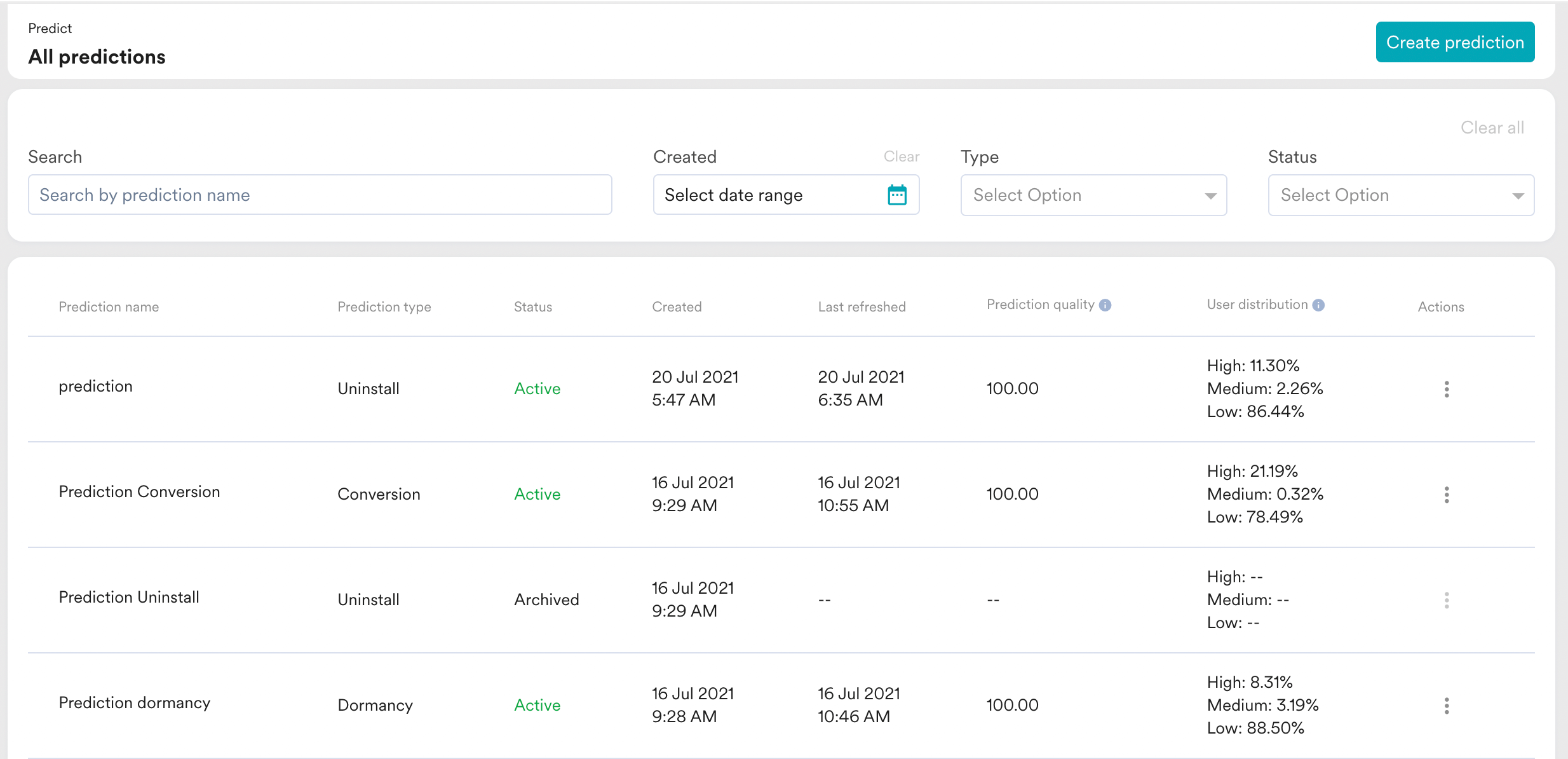 Allpredictionpage