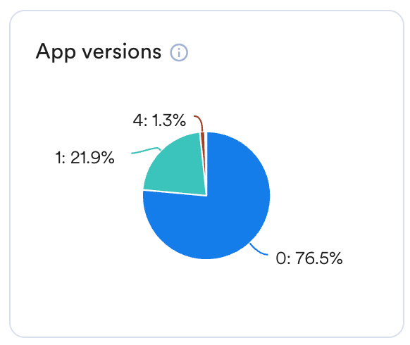 App version.png