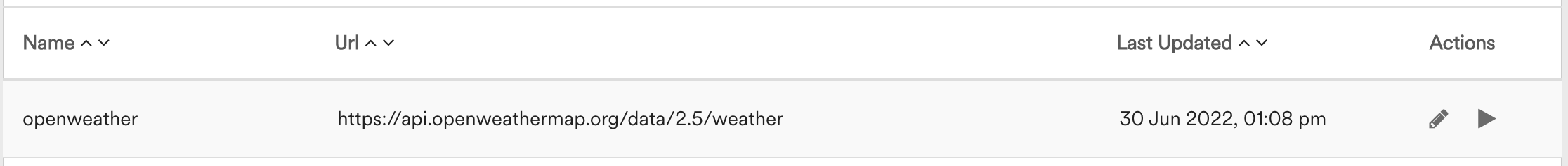 MoEngage Content APIs list with the new Open Weather API listed